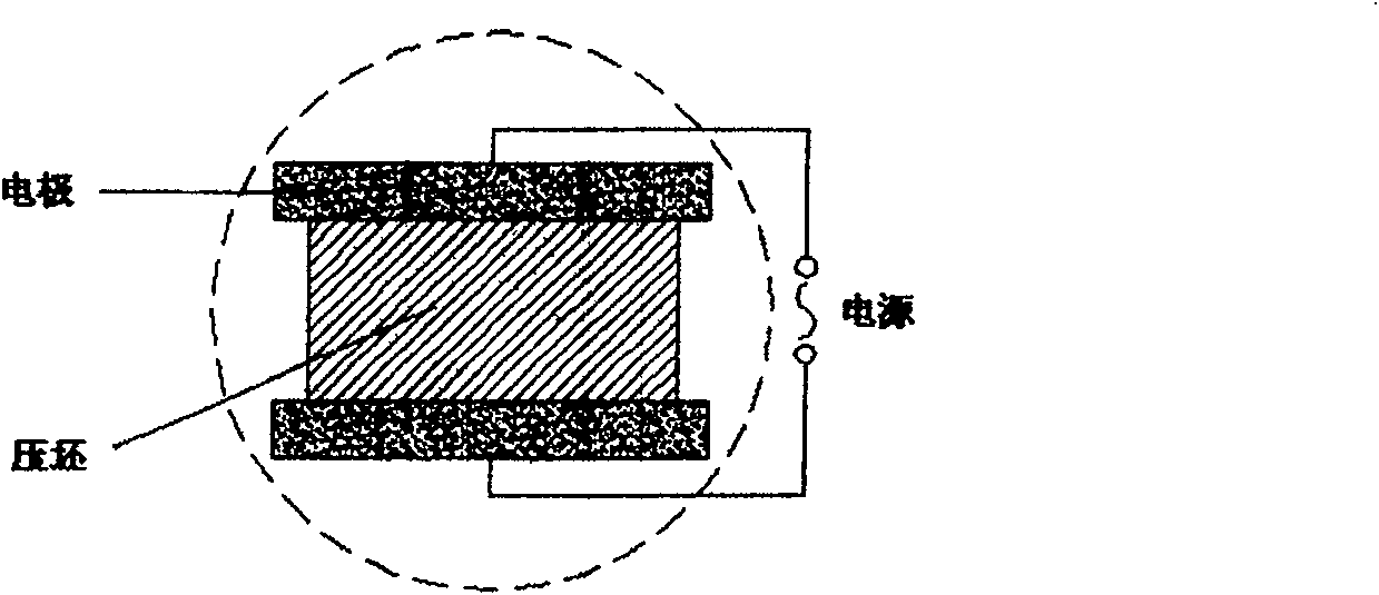 Method for rapidly sintering Nd-Fe-B ferromagnet