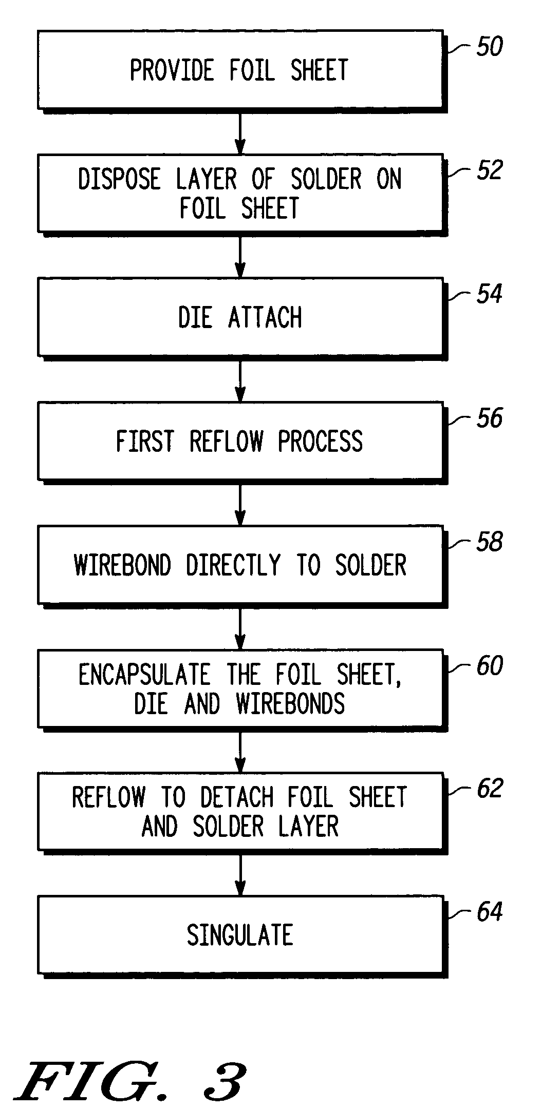 Land grid array packaged device and method of forming same