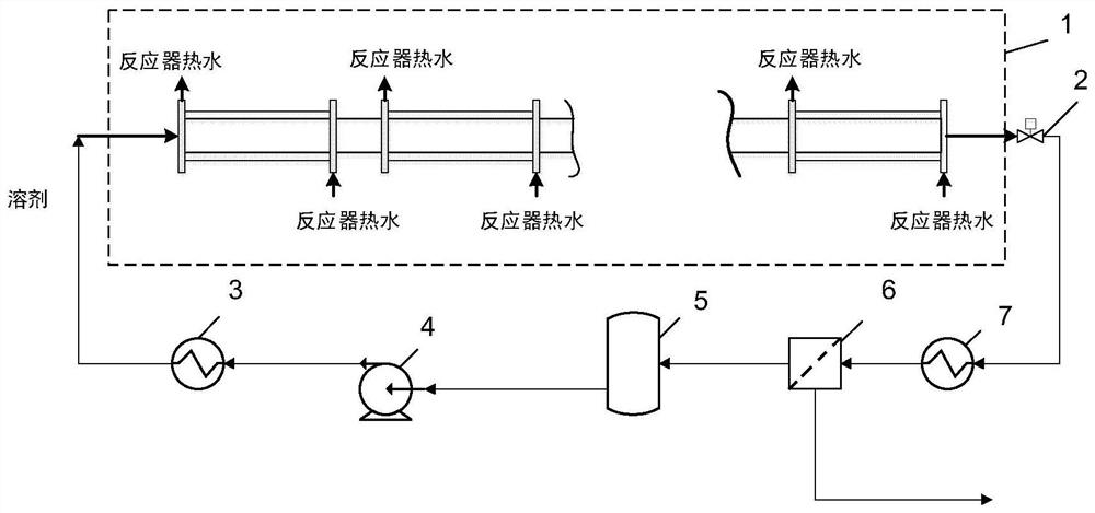 Cleaning method for high-pressure tubular polyethylene reaction system