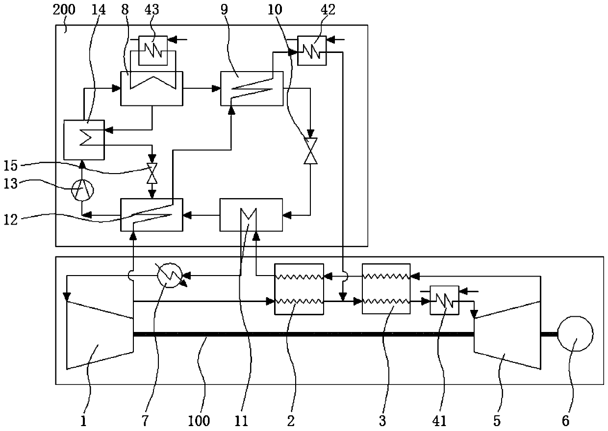 Closed type circulation power generation system of integrated absorption heat pump