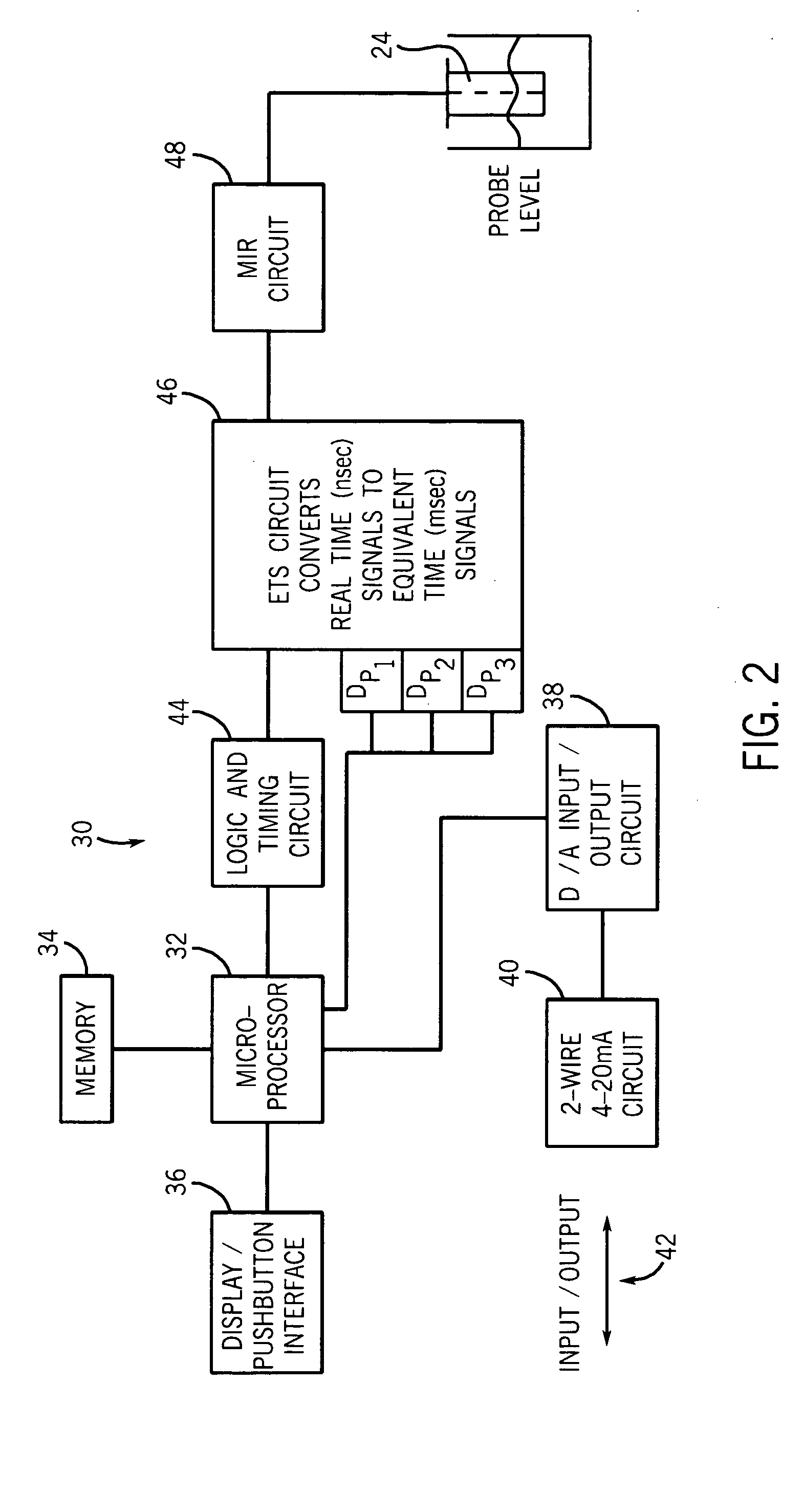 Guided wave radar level transmitter with automatic velocity compensation