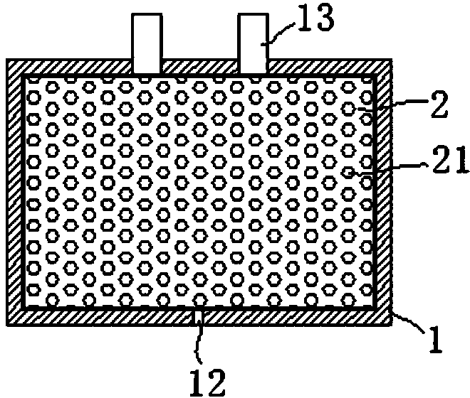 Gas eddy preventing combustion device