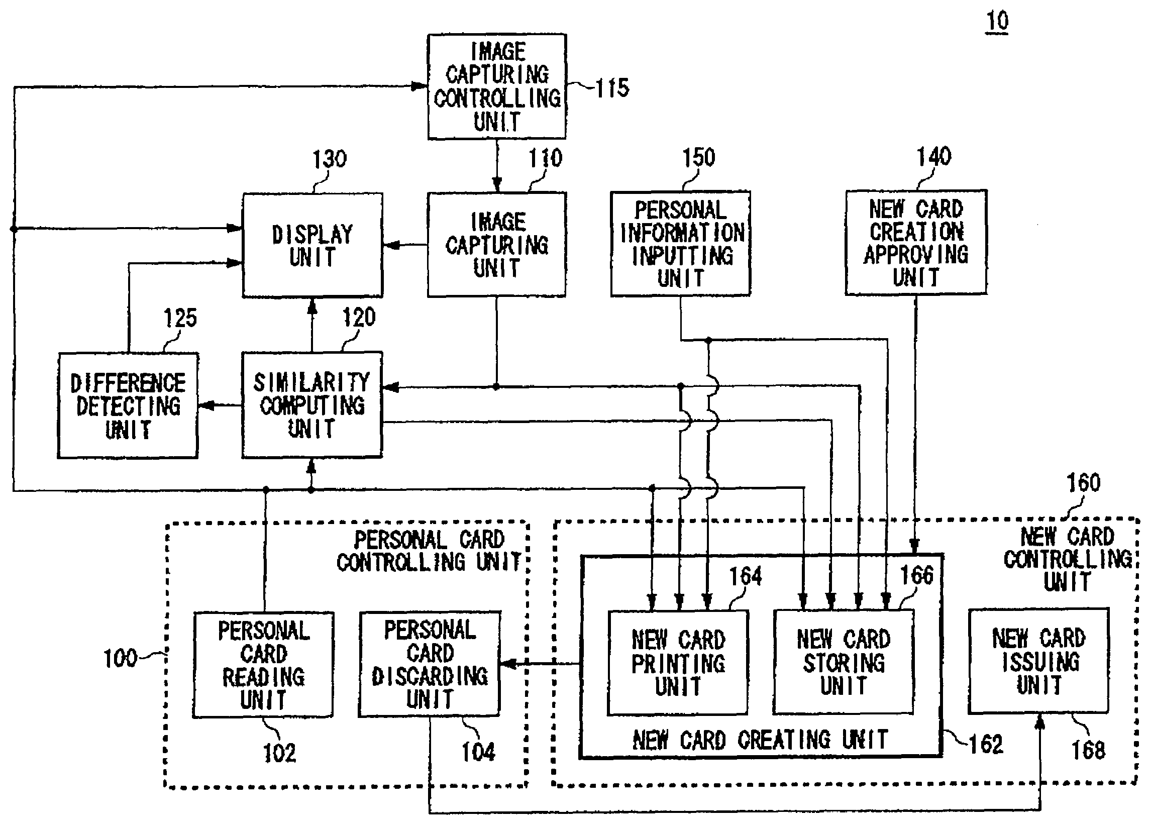 Card issuing system, card issuing method, and machine readable medium storing thereon card issuing program