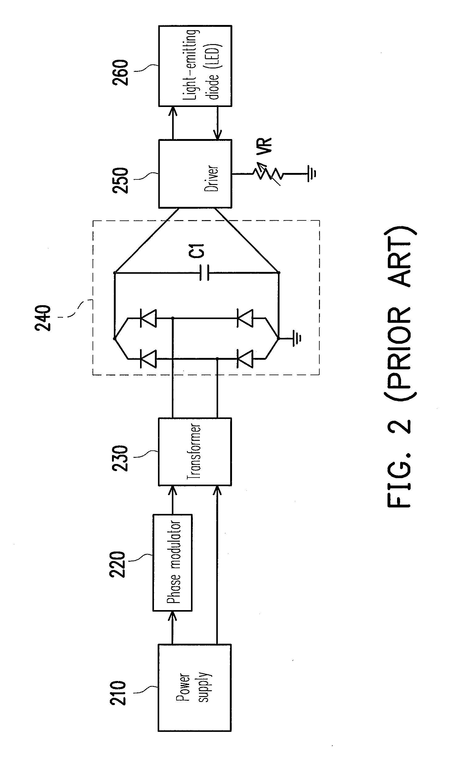 Light source apparatus and light source adjusting module