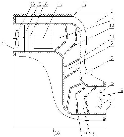 A multifunctional air purification device