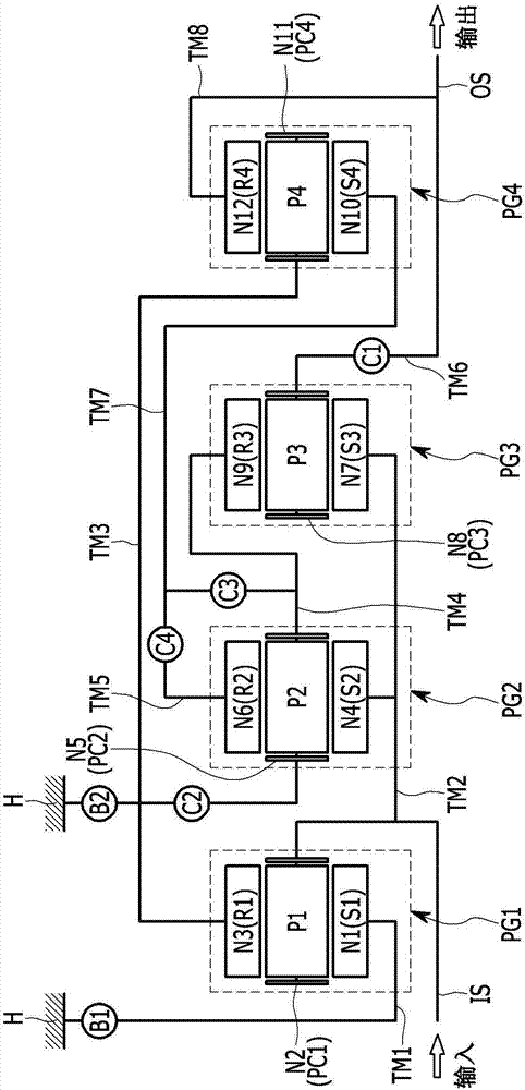 Planetary gear train of automatic transmission for vehicles