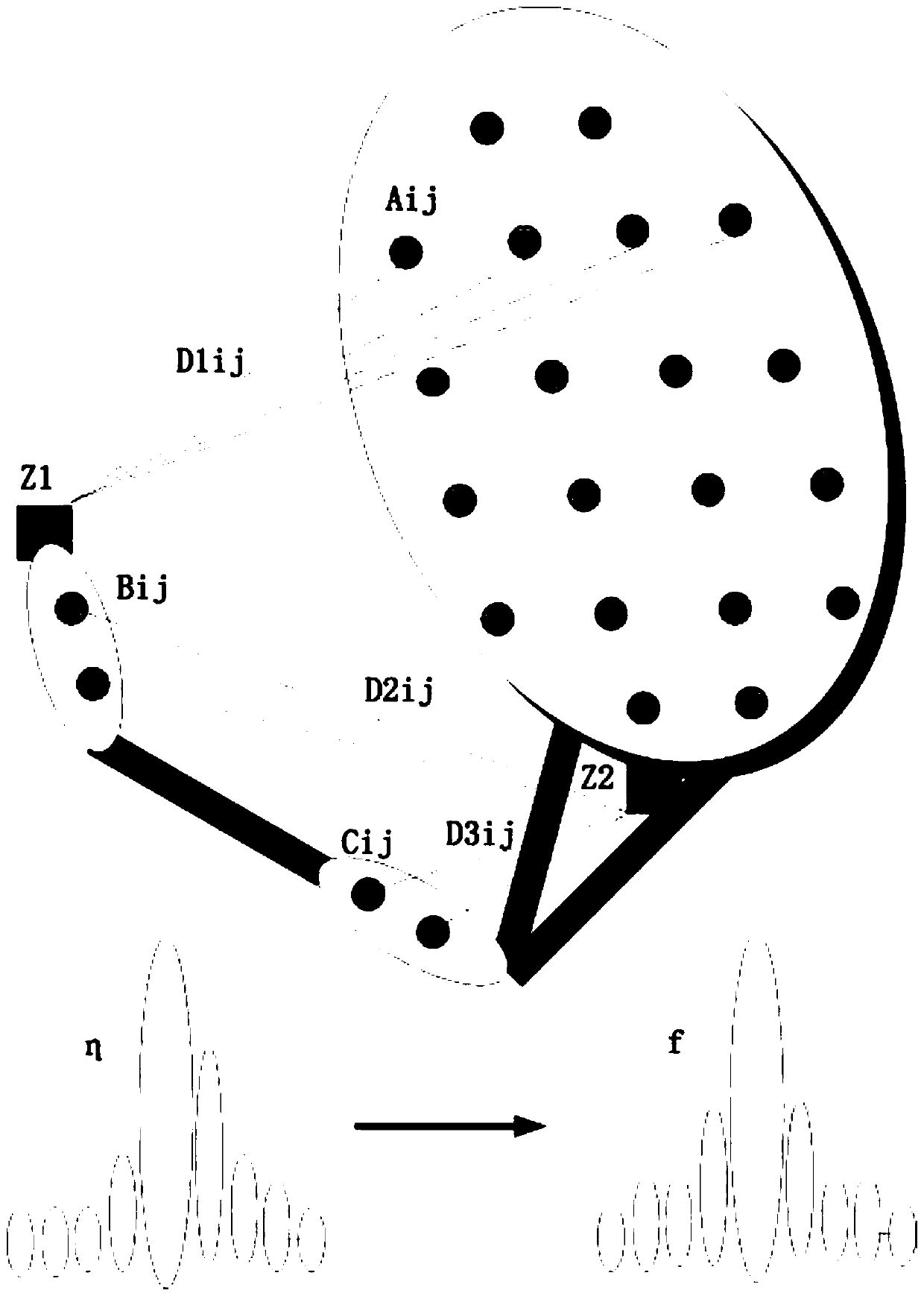 Microwave radiometer in-orbit calibration method based on antenna directional diagram real-time monitoring