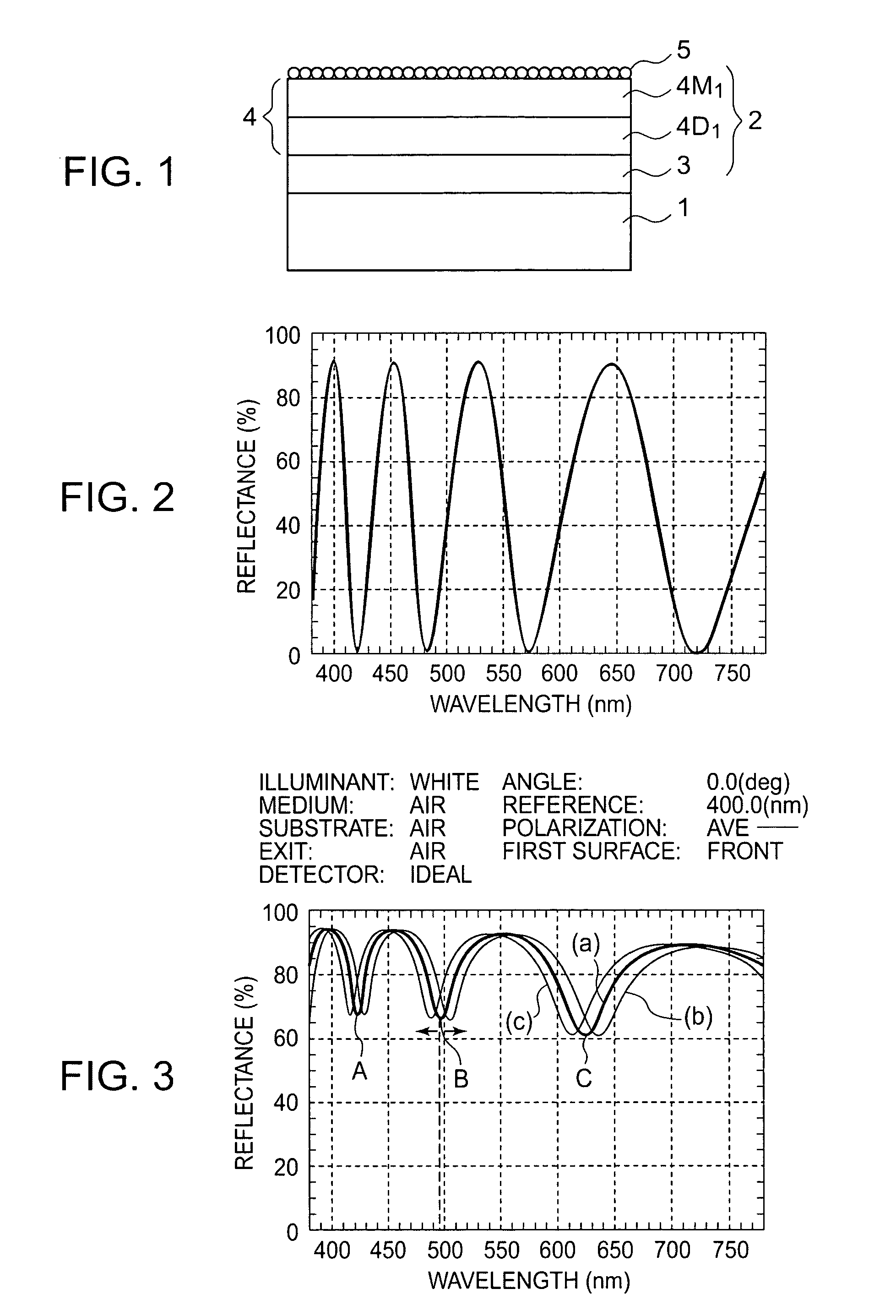 Screen and method for manufacturing the same