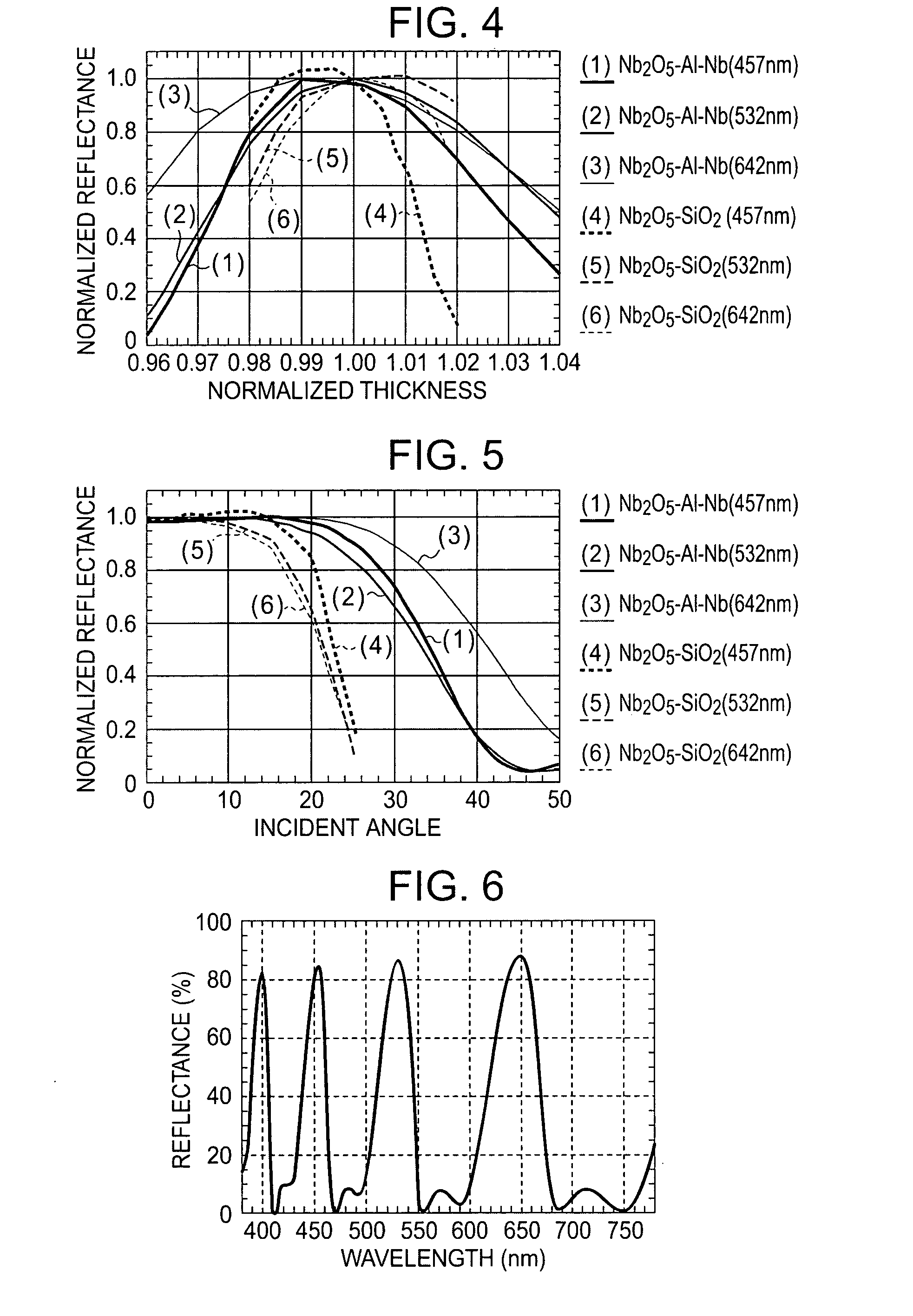 Screen and method for manufacturing the same