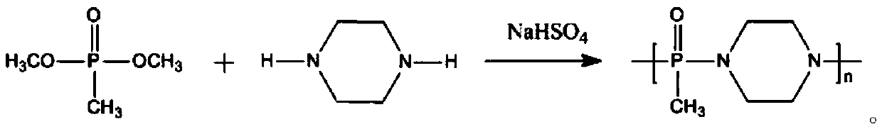 Flame retardant with nitrogen-containing phosphonate and synthesis method of flame retardant
