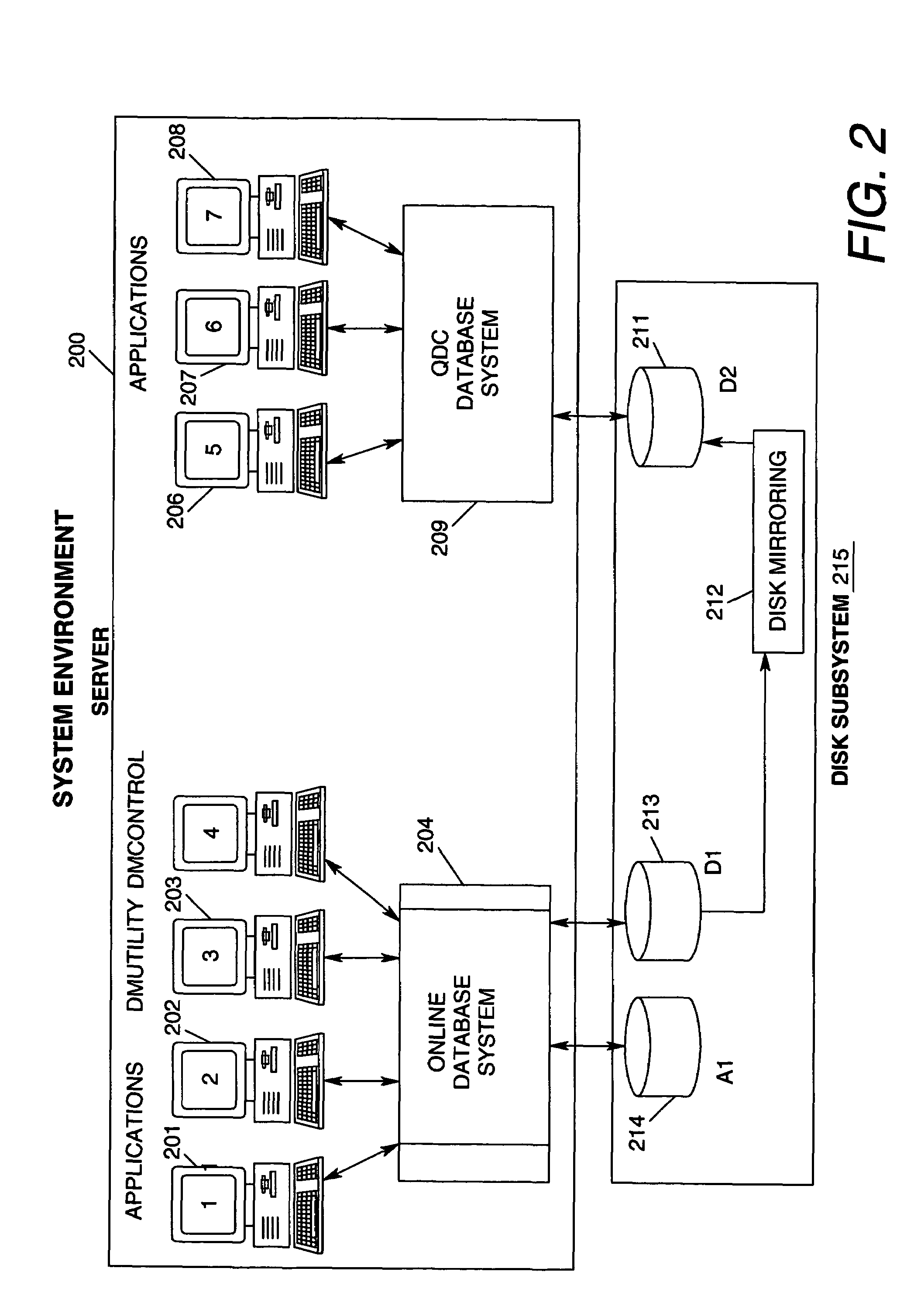 System and method for creating multiple QUIESCE database copies at a single server