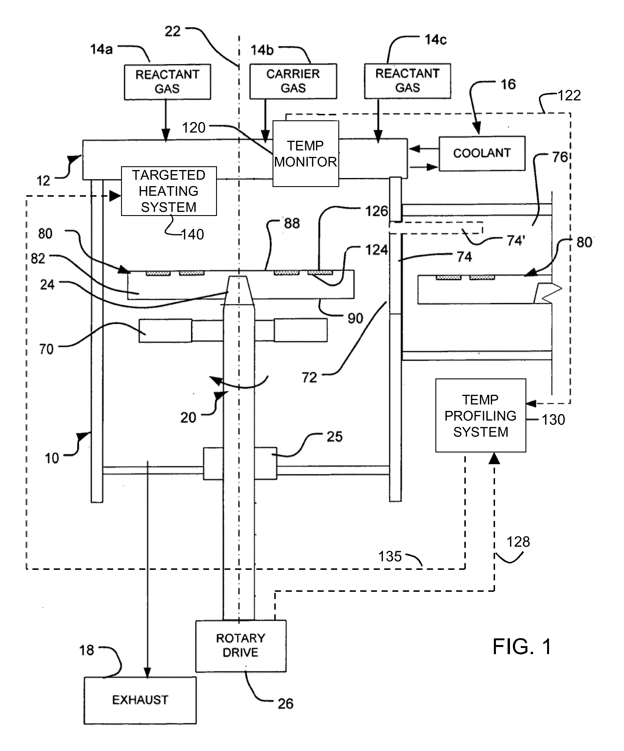 Targeted temperature compensation in chemical vapor deposition systems
