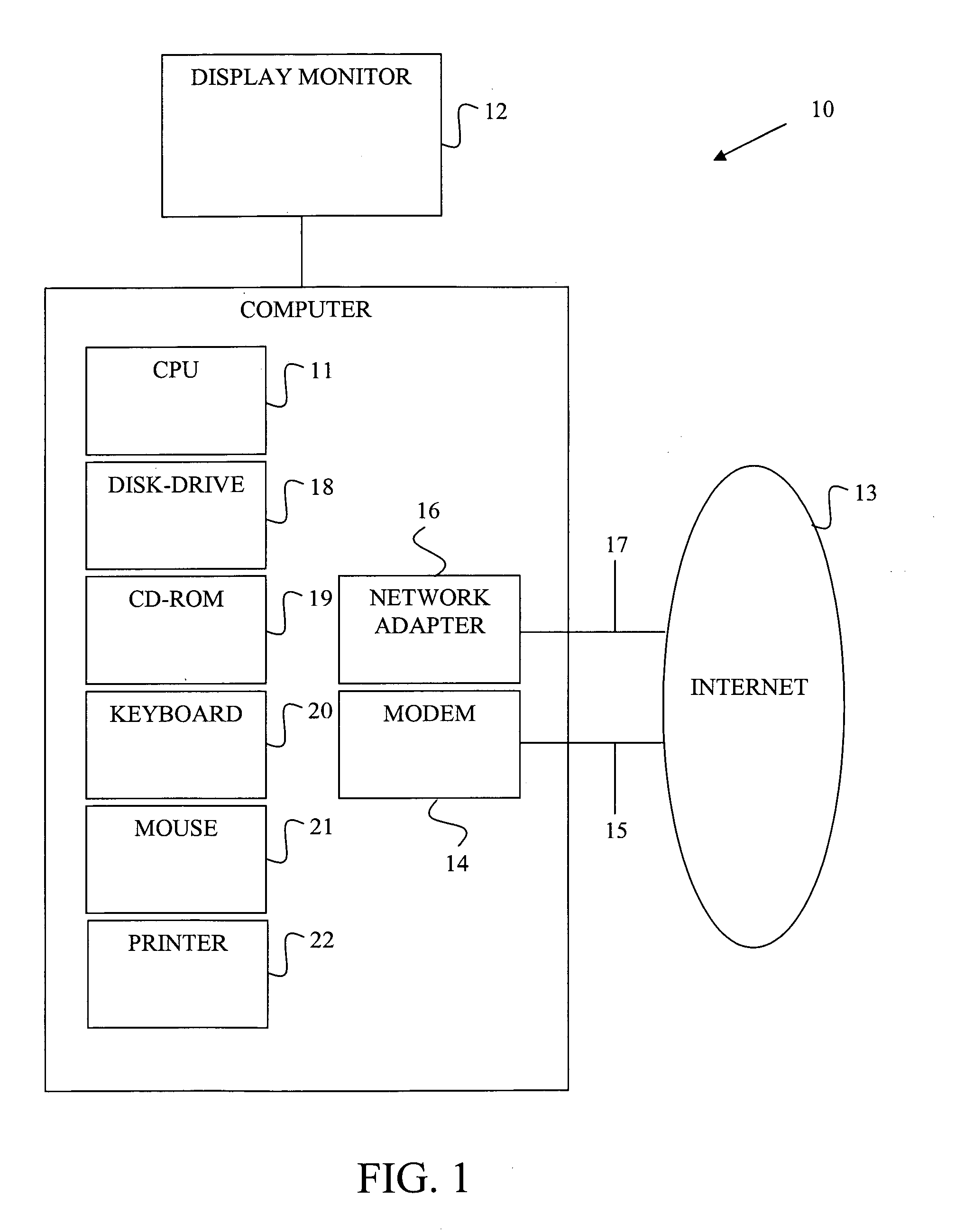 Method for displaying an internet web page with an area of focus