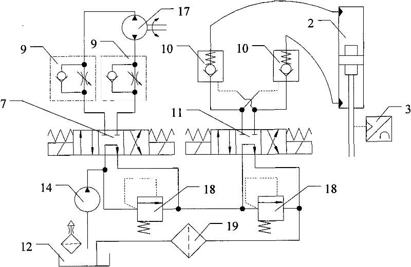 Laser land leveling control device and method