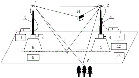 A processing method and device for outdoor antenna gain test multipath interference recognition