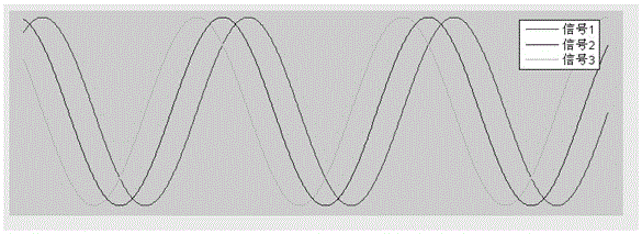 A processing method and device for outdoor antenna gain test multipath interference recognition