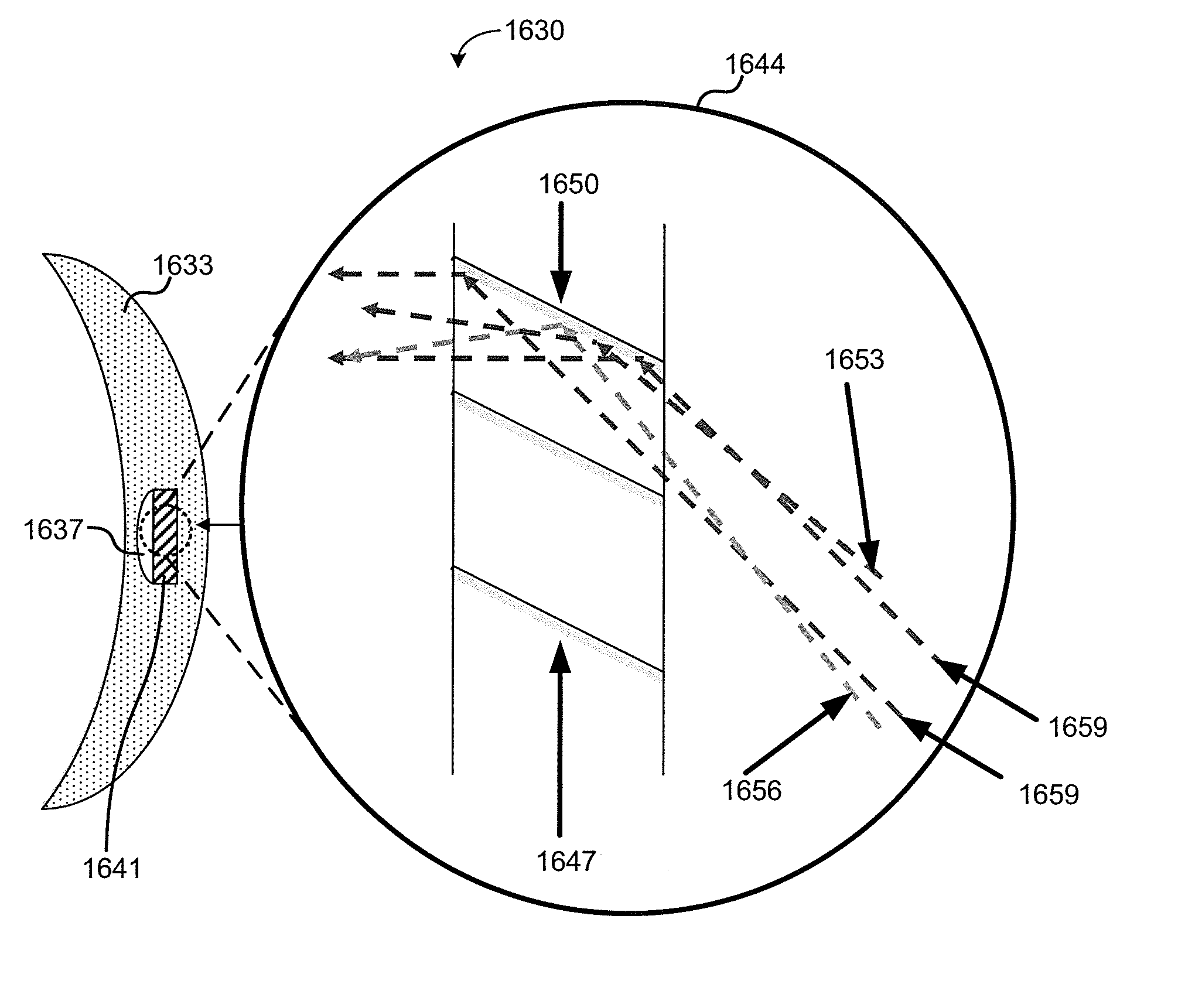 System and apparatus for deflection optics