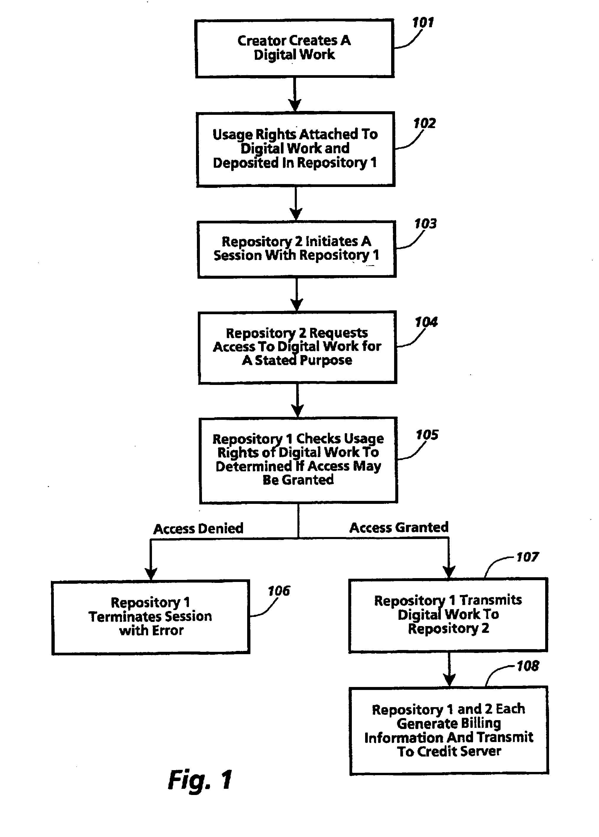 Method, system and device for providing educational content
