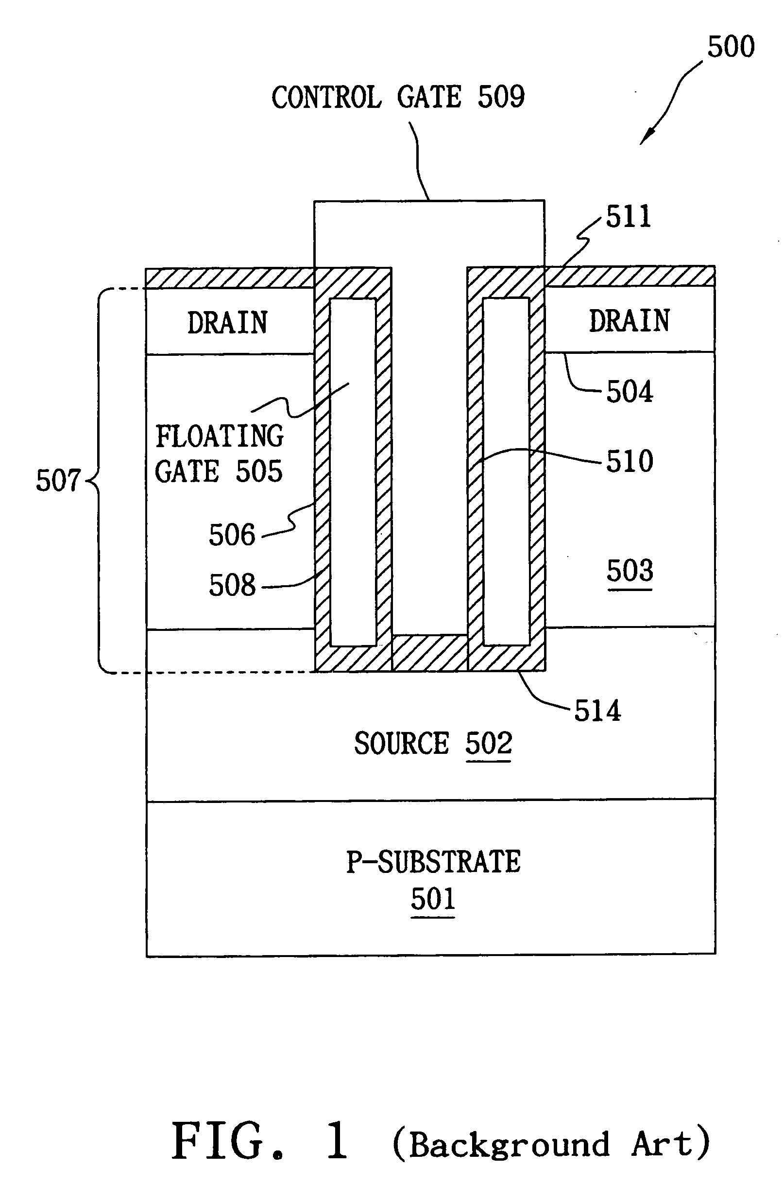Vertical split gate memory cell and manufacturing method thereof