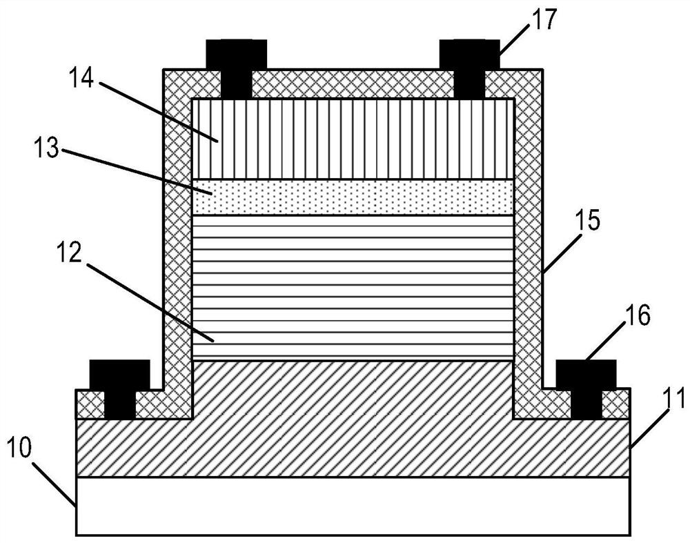 Gesn phototransistor based on III-V material emitter region and method of manufacturing the same