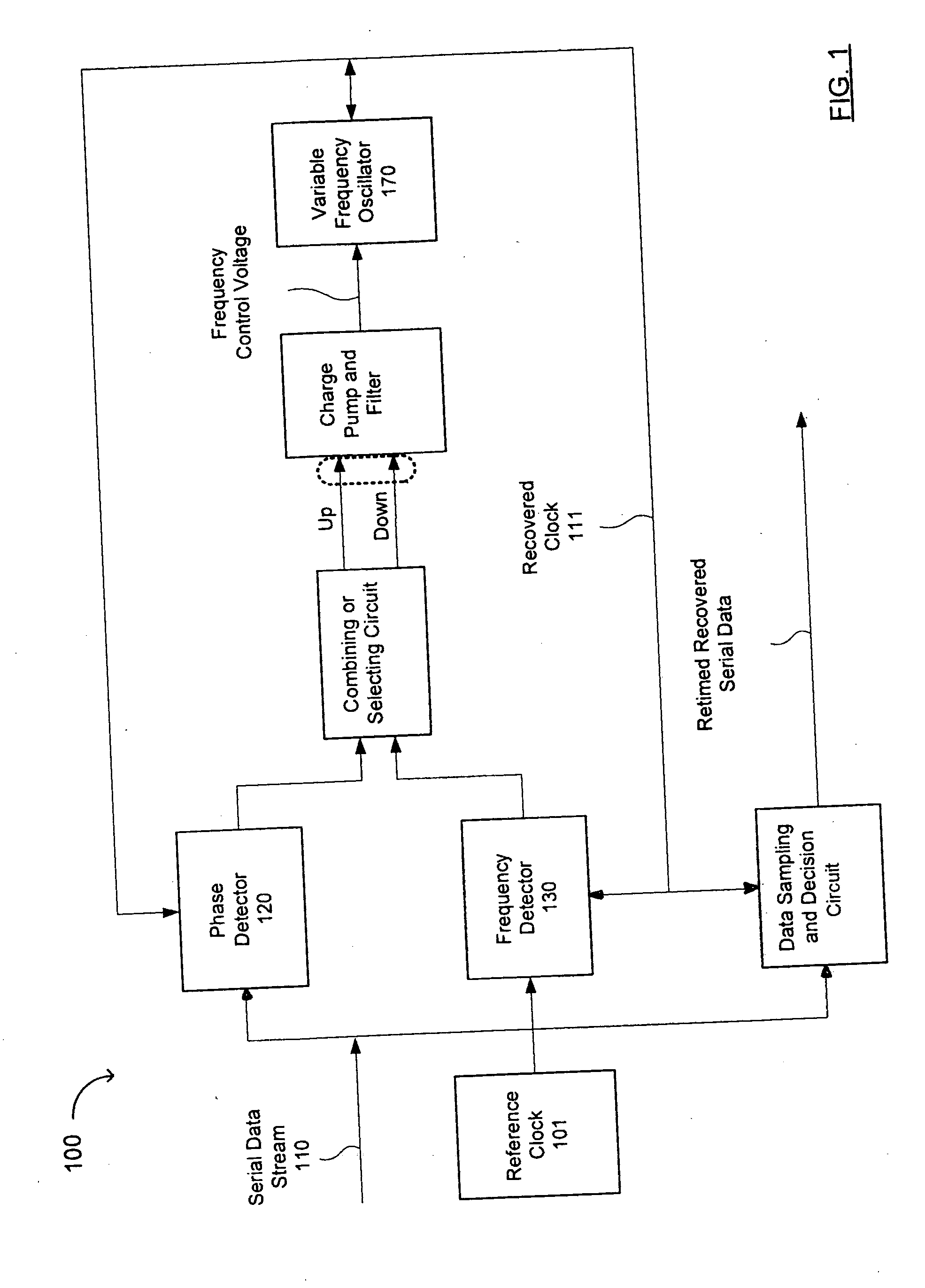 Circuits and methods for acquiring a frequency of a data bitstream