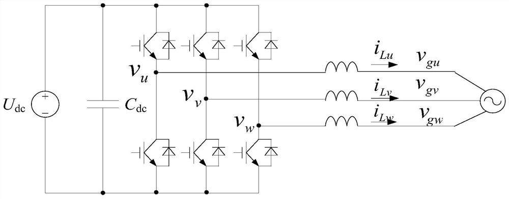 Active damping optimization method for grid-connected current control of l-type grid-connected inverter