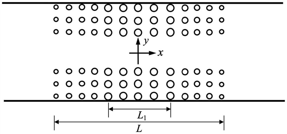 A waveguide stealth device applied to water waves and its design method