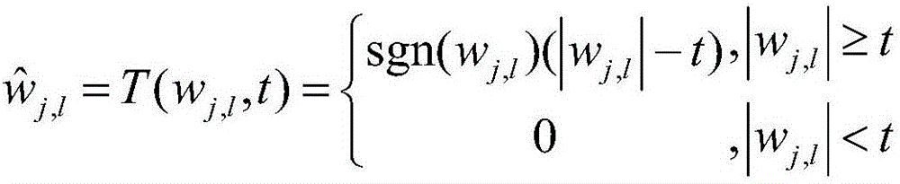 Shafting fault recognition method based on dual-tree complex wavelets and AdaBoost