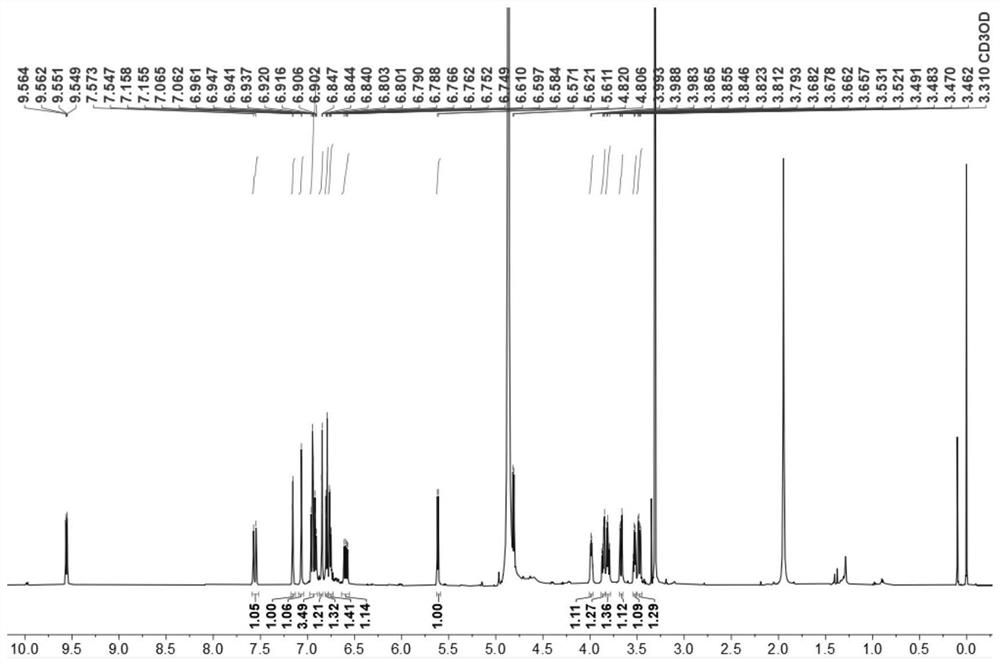 Sesquilignan compound as well as separation method and application thereof