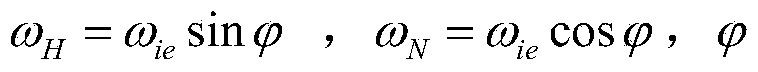 Installation error online estimation and north-seeking error compensation method for modulating north seeker under inclined state