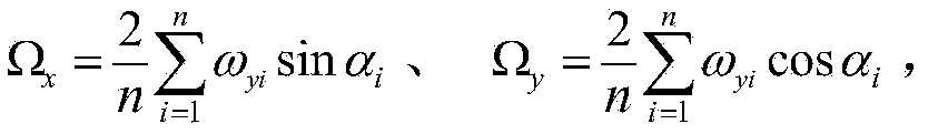 Installation error online estimation and north-seeking error compensation method for modulating north seeker under inclined state