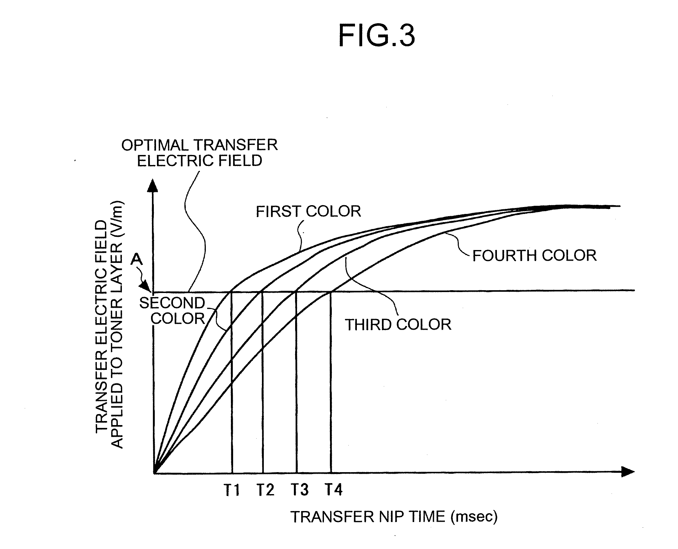 Image forming apparatus