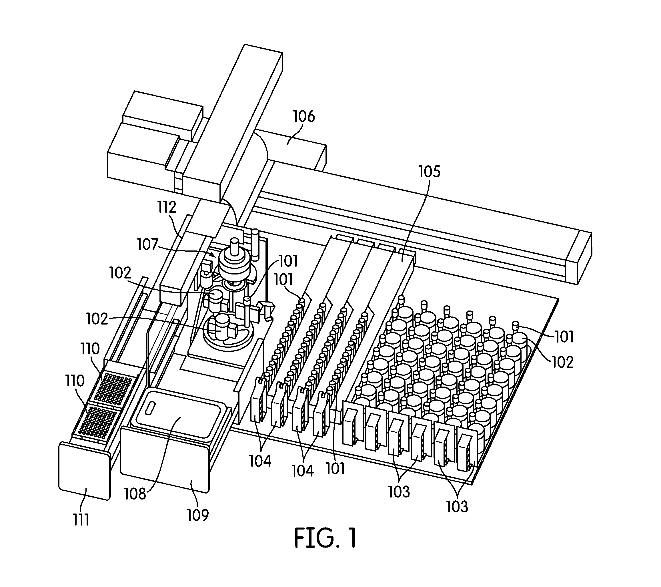 Automated sample handling instrumentation, systems, processes, and methods