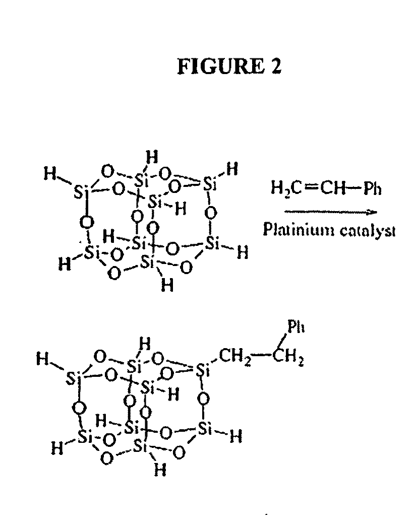 Thermal responsive polymer siloxanes, compositions, and method and applications related thereto