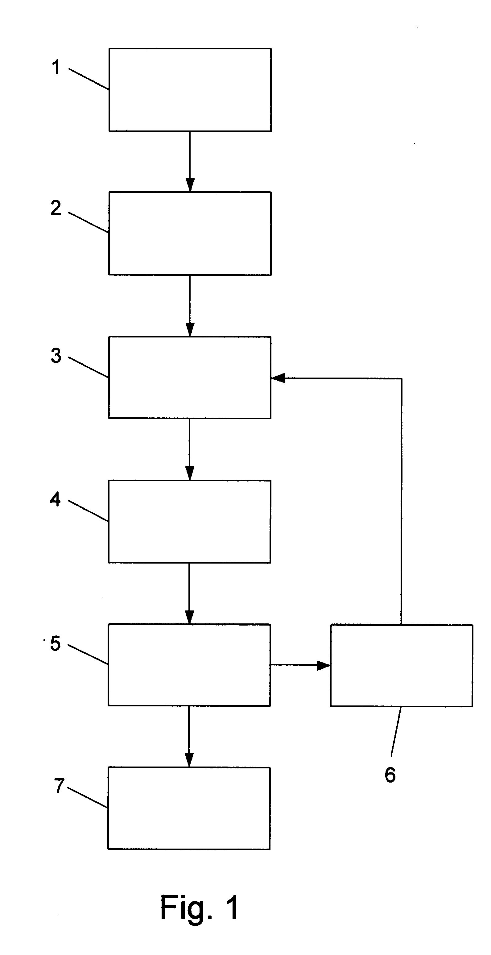 Method for allowing exchange of permissible information between users in a hosting website