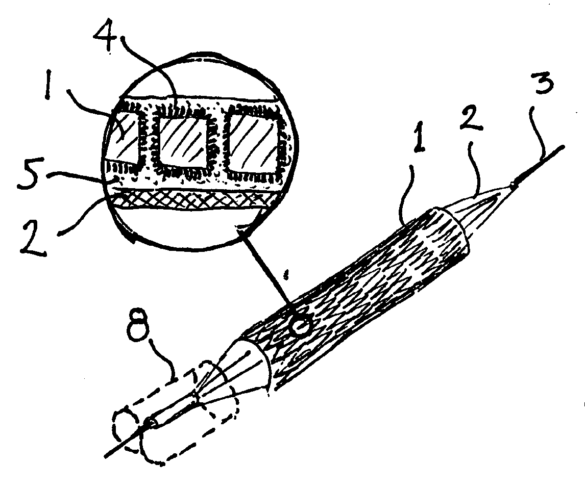 Method for introducing superhydrophobic articles into the human body