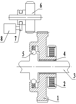 Self actuating speed synchronous tracking insertion gear-shifting gear