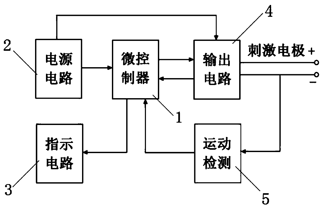 https://images-eureka.patsnap.com/patent_img/7a500a26-5a01-46fa-9de5-c001fb8a4d74/HDA0002336922930000011.png