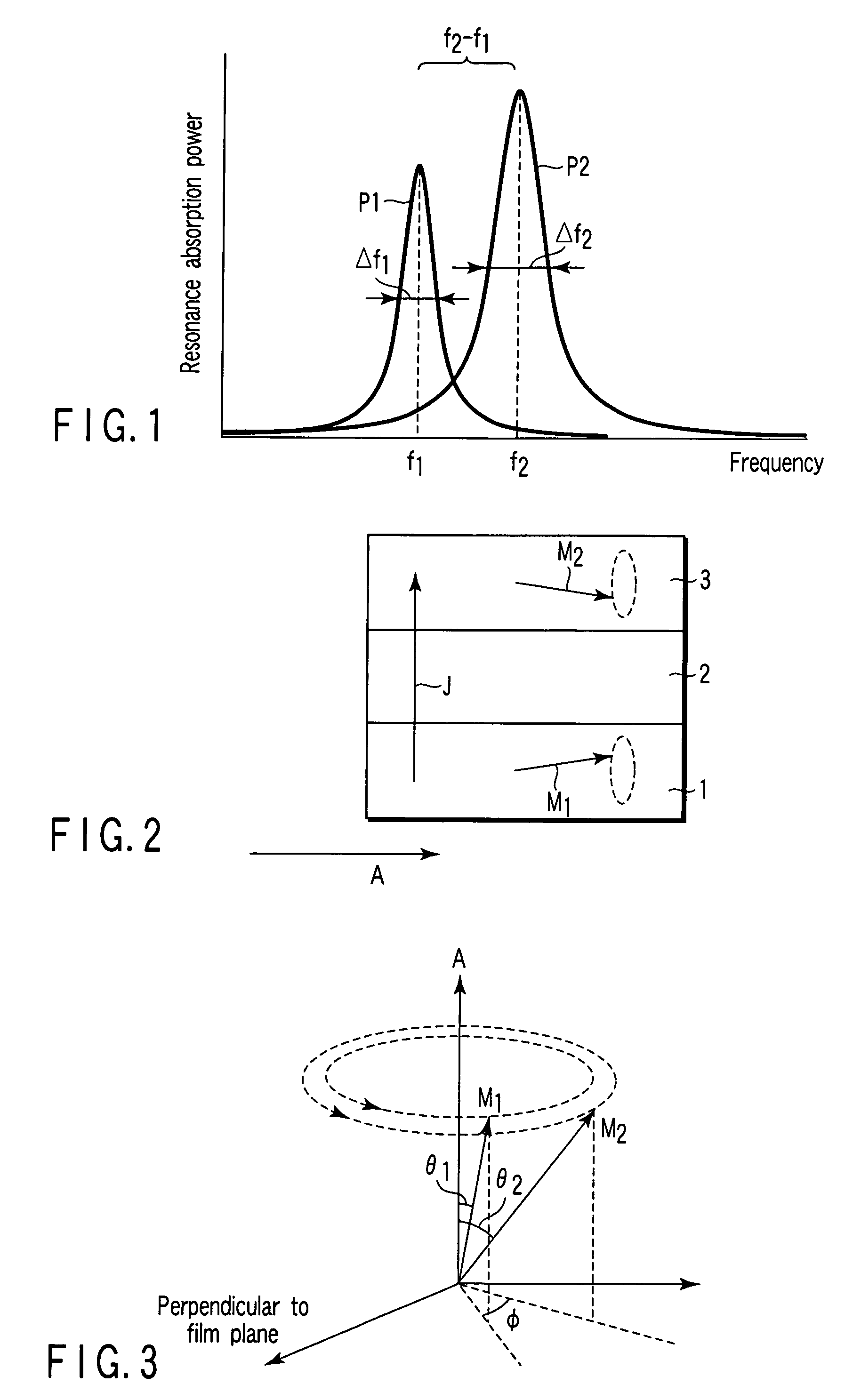 Magnetic oscillating device based on spin transfer torque and magnetic sensor using the same