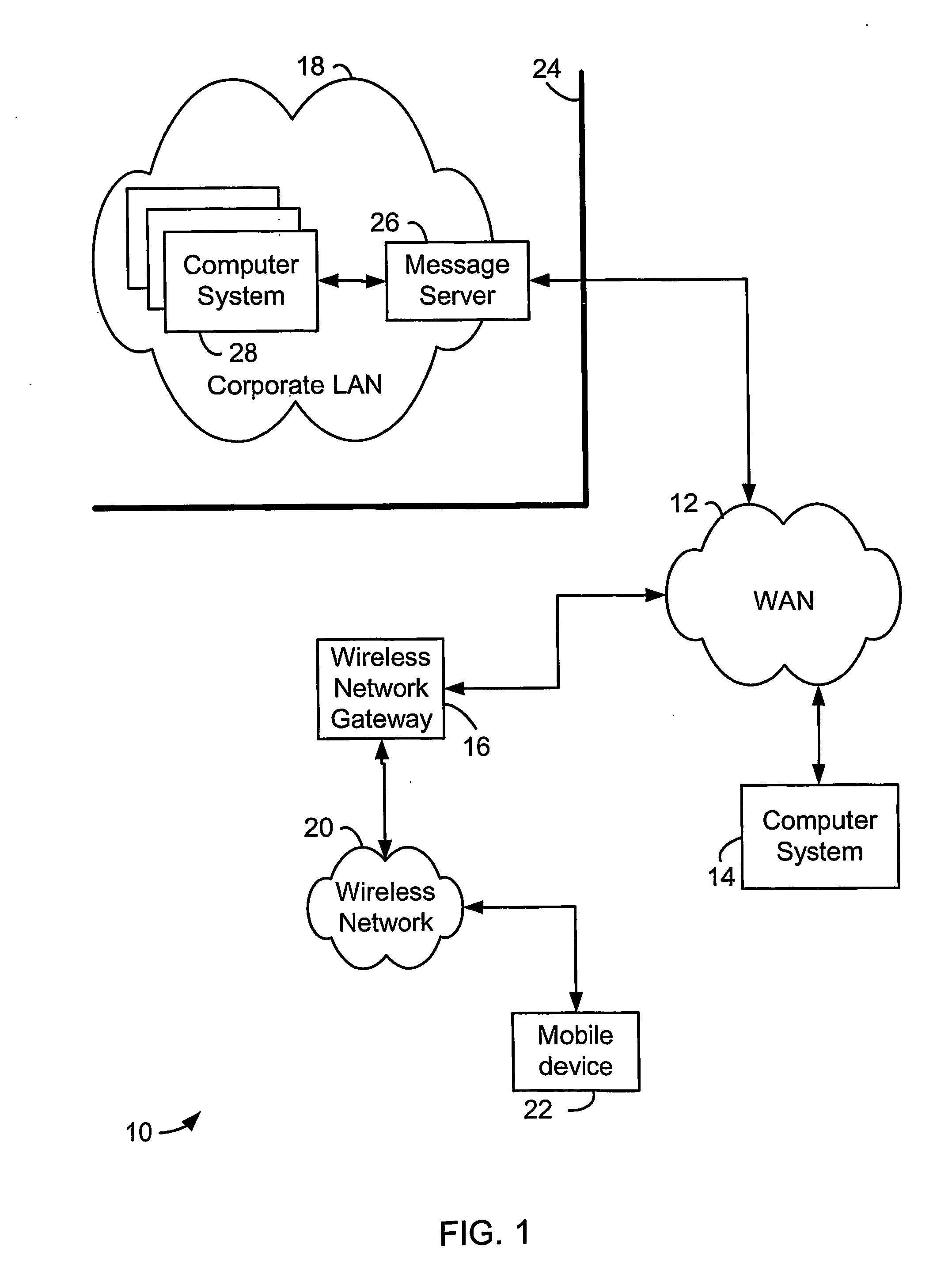 System and method for secure control of resources of wireless mobile communication devices