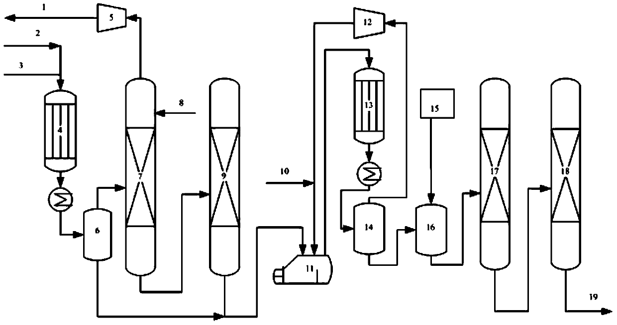 Method and device for increasing chroma of finished ethylene glycol product