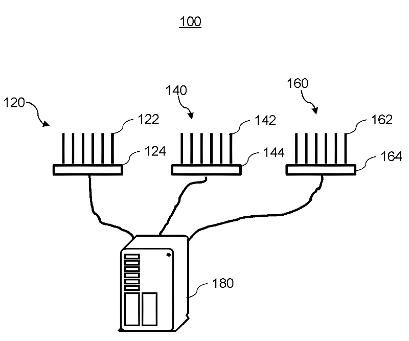 Wafer testing device and method for the same
