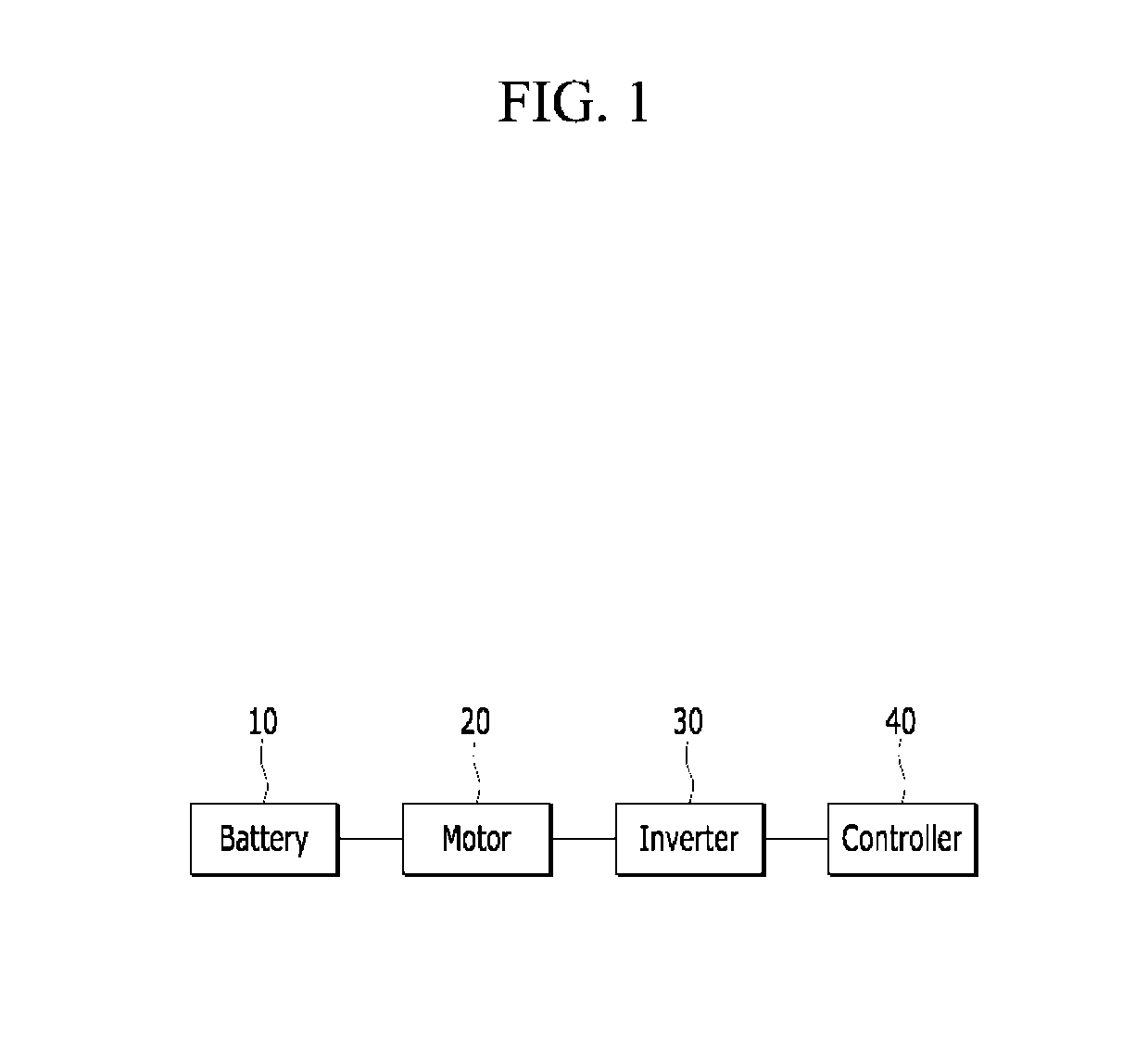 Apparatus and method for controlling electric vehicle