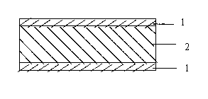 Method for preparing aluminium alloy compound foil by compounding cold rolling and warm rolling