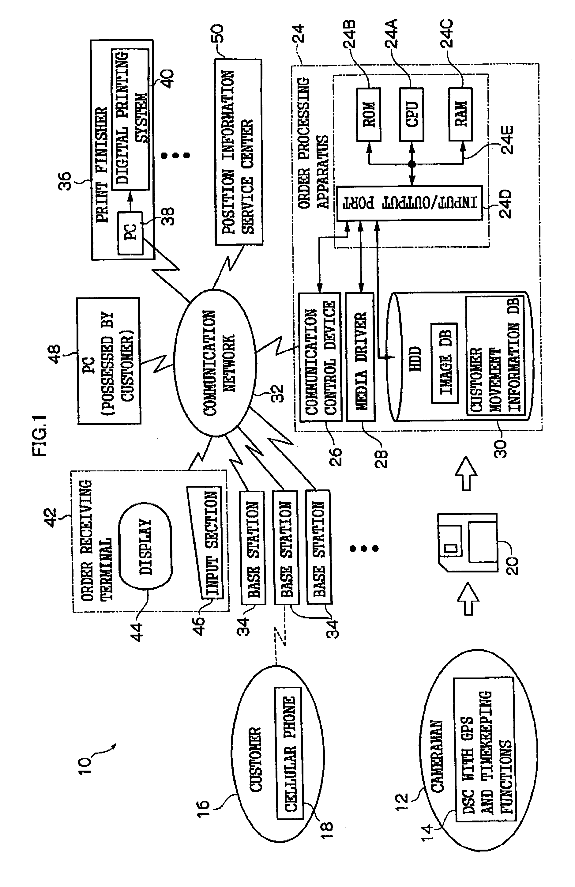 Image identifying apparatus and method, order processing apparatus, and photographing system and method