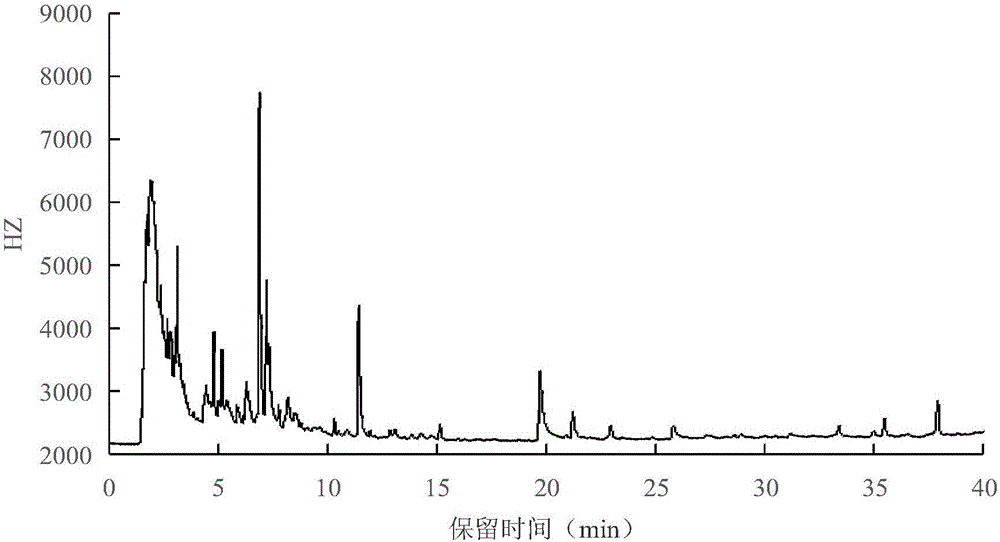 Method for quantitatively analyzing perfluorocarboxylic acid compounds through precolumn derivatization-gas chromatography