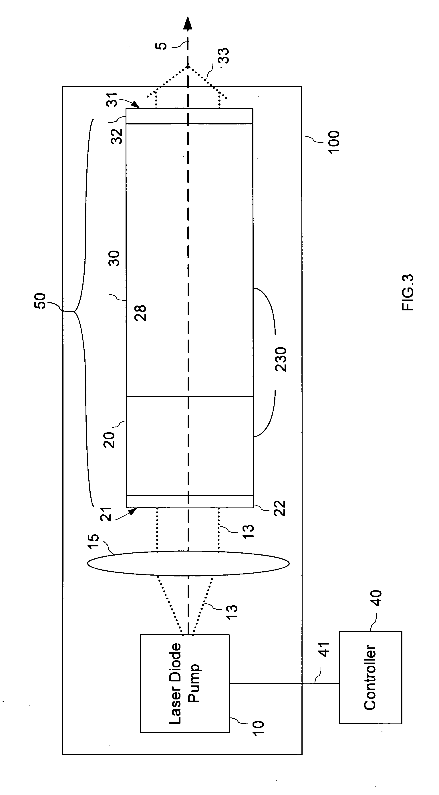 Passively Q-switched laser with adjustable pulse repetition rate