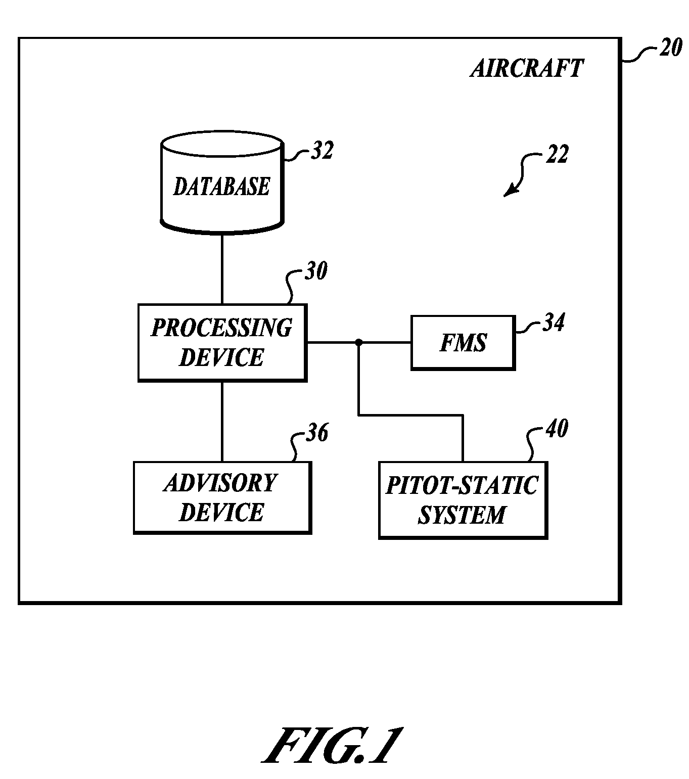 Systems and methods for detecting and alerting mis-setting of barometric altimeter setting during a transition altitude