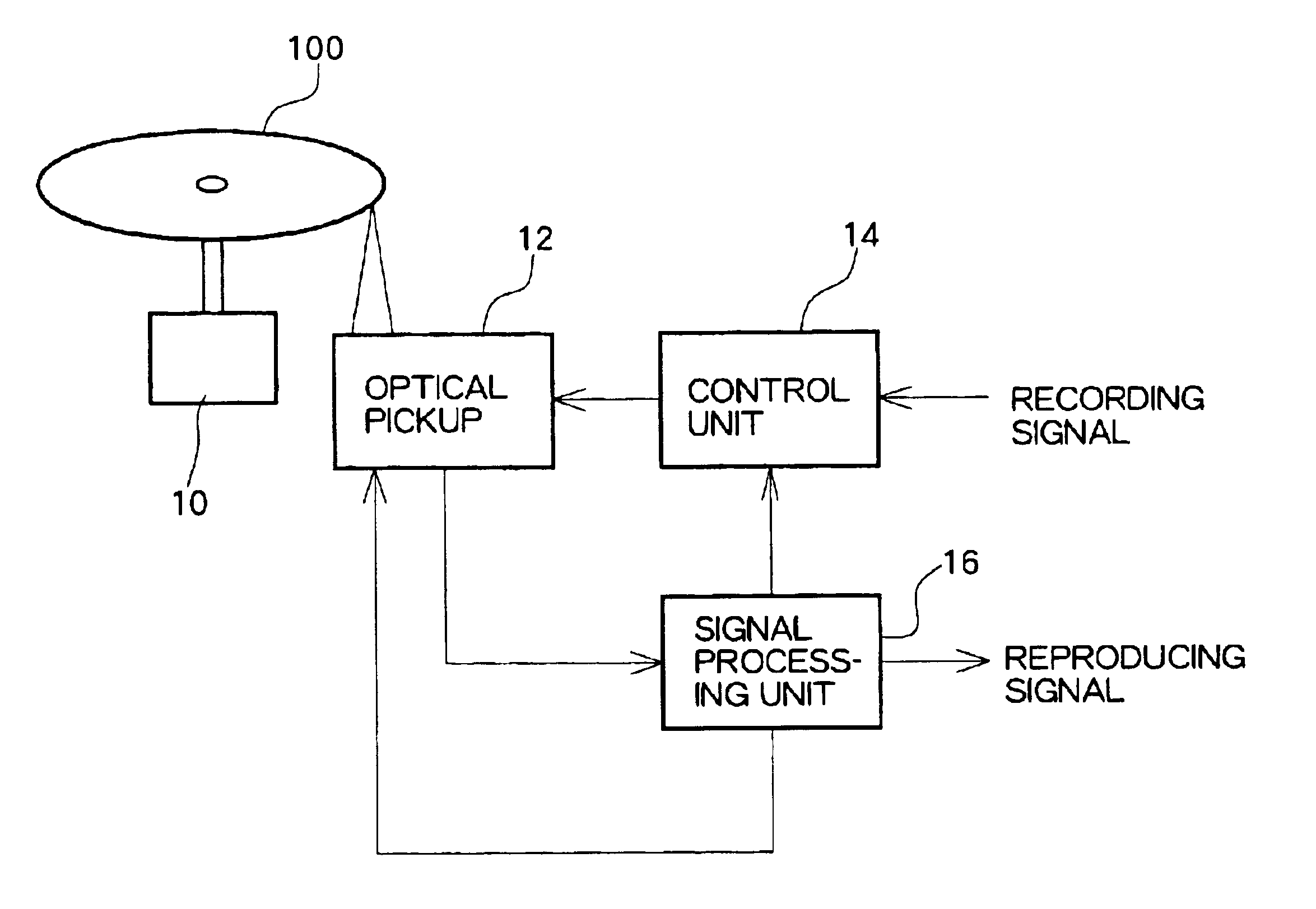 Optical disk apparatus