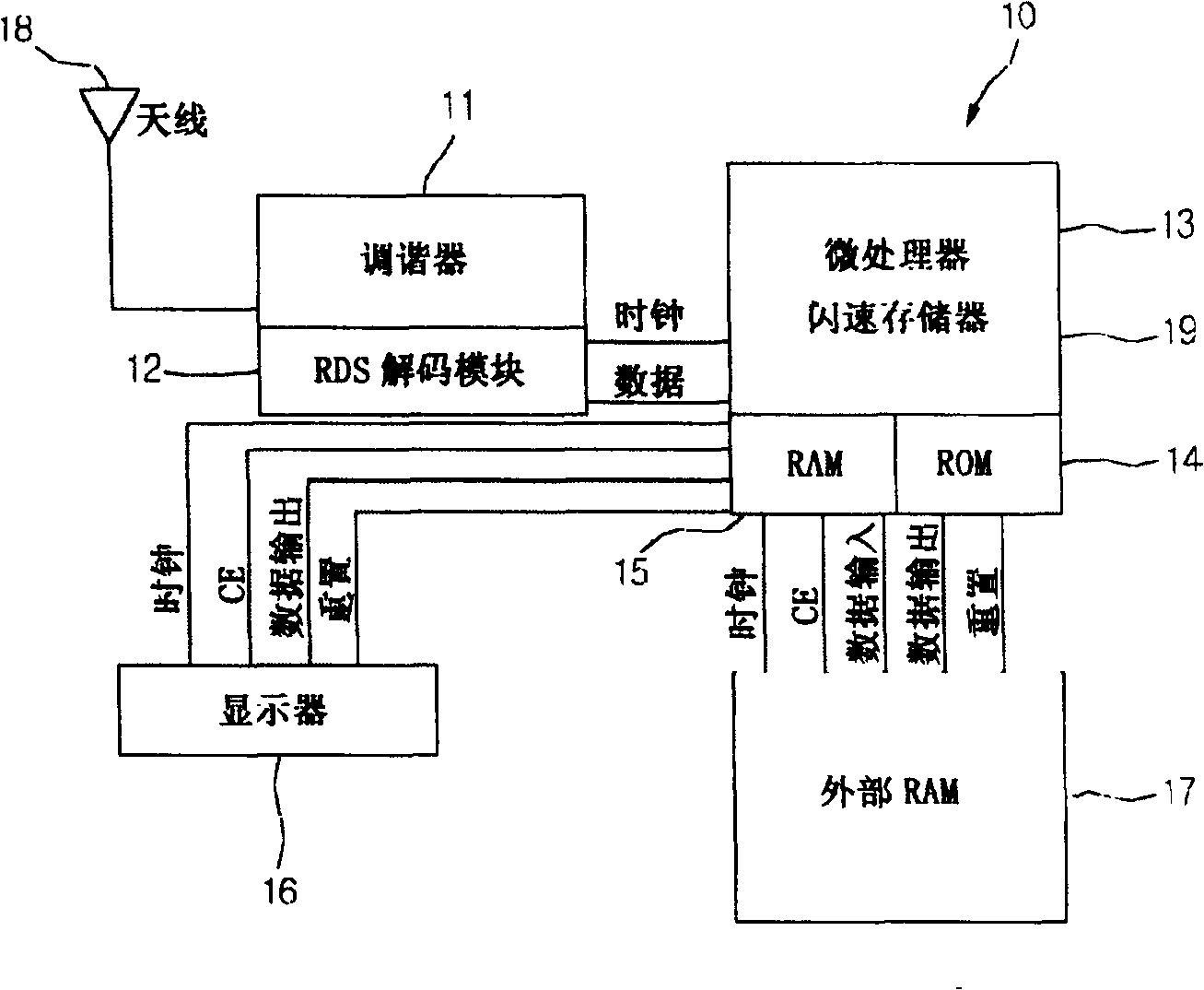 Product upgrading system and its method using radio channel